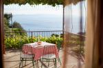 Holiday house Vicco